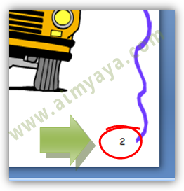 Presentasi dengan memakai banyak slide membutuhkan trik tersendiri Cara Menambah Nomor Slide di Presentasi Powerpoint