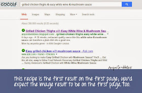 How to get your blog posts on the first space on Google from www.anyonita-nibbles.com