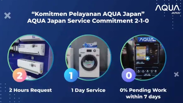 AQUA Japan Mendukung Gaya Hidup Sehat Dari Rumah