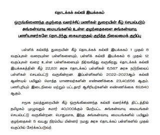 LKG, UKG - அங்கன்வாடி பணியாளர்களே தொடர்ந்து கையாளுதல் குறித்த தொடக்கக் கல்வி இயக்கக செய்திக் குறிப்பு