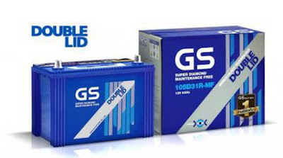 battery gs double-lid