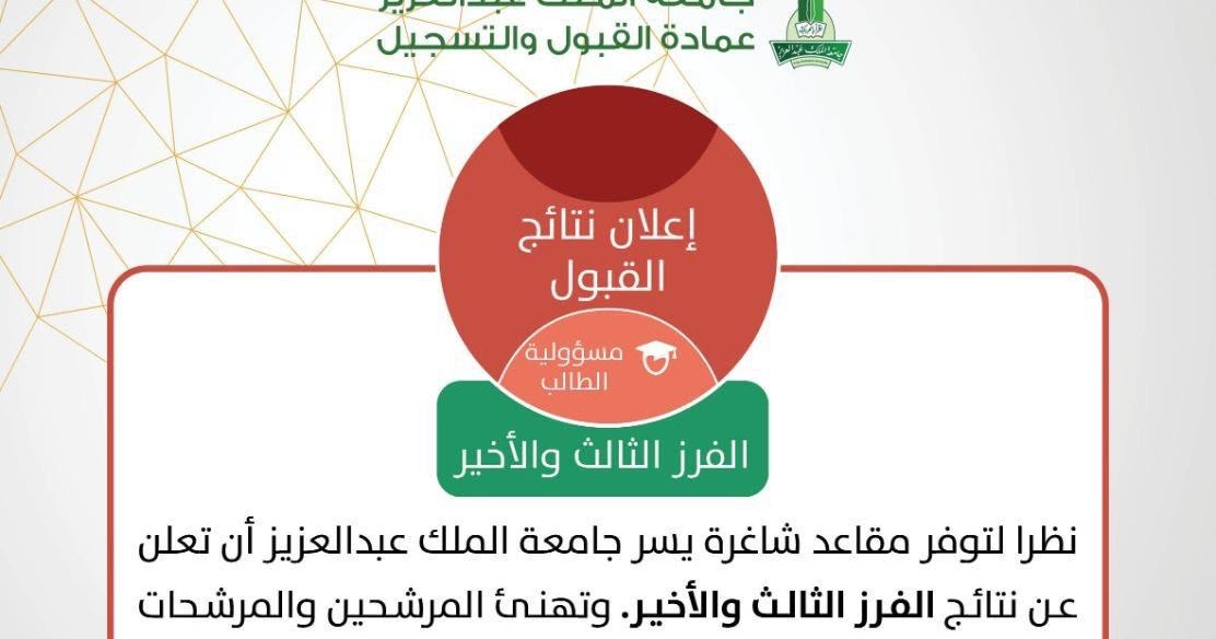 جتني رسالة من جامعة الملك عبدالعزيز