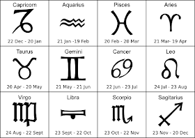 Ramalan Zodiak hari ini 24 September 2013 
