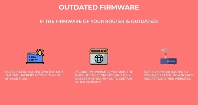 Firmware is outdated