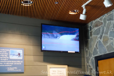 Mendahall Glacier, 朱諾冰川, 訪客中心, visitor center