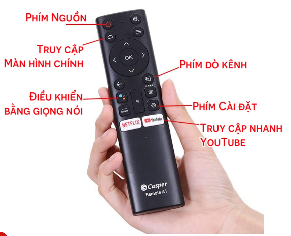 Cách chỉnh âm lượng cơ bản