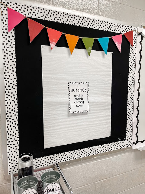 Looking through classroom decor themes? Check out this simple, modern decor resource, perfect for elementary, middle, or even high school classrooms! Click the picture to see all the pieces included! #classroomdecor #modernclassroom #classroomsetup