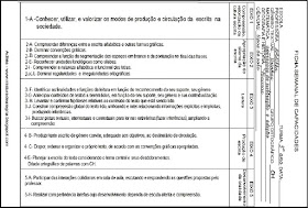 Ficha semanal plano de aula