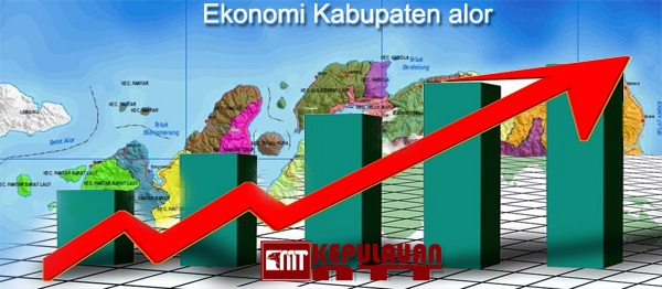 Ekonomi Kabupaten Alor