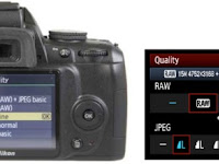 Memahami File RAW dan JPEG pada Kamera