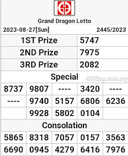Dragon 4D lotto live results