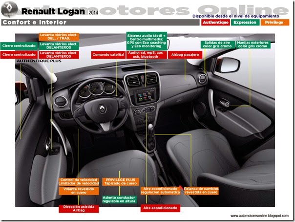 Logan-2014-interior