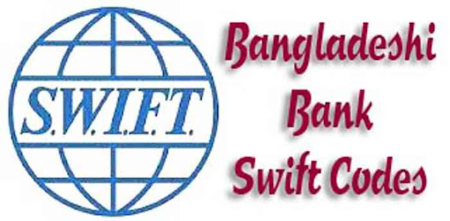 All Bank Swift Code of Bangladesh