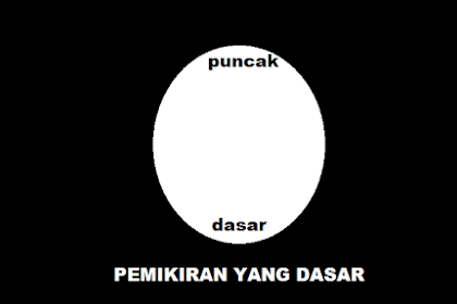  Nasihat: Pemikiran Yang Dasar 