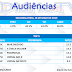 Audiências- Segunda-feira, 18 de maio de 2015