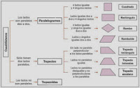 http://blogaula56.files.wordpress.com/2012/05/cuadrilateros1.jpg