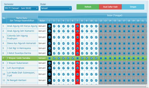 Cara mengisi daftar hadir guru