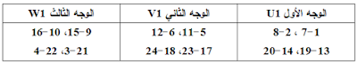 موسوعة الكهرباء والتحكم www.elec-plc.com