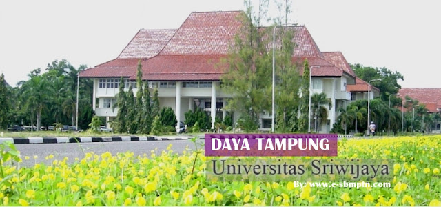 Daya tampung UNSRI