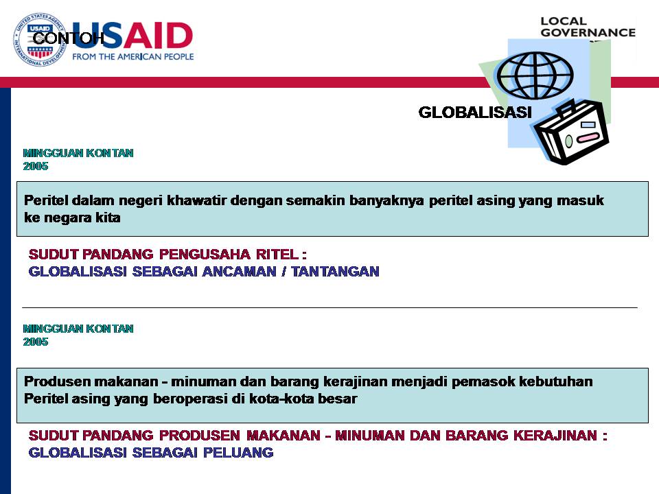 Contoh SWOT Pengusaha Ritel