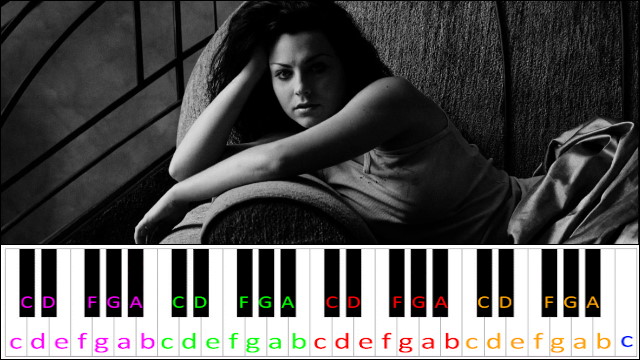 The Last Song Im Wasting On You by Evanescence Piano / Keyboard Easy Letter Notes for Beginners