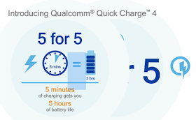 Check Out Smartphones Rocking Quick Charge 4.0/4.0+