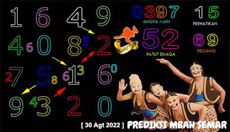 Prediksi Mbah Semar Sdy Top Selasa 30 Agustus 2022