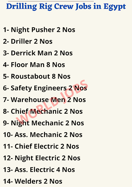 Drilling Rig Crew Jobs in Egypt