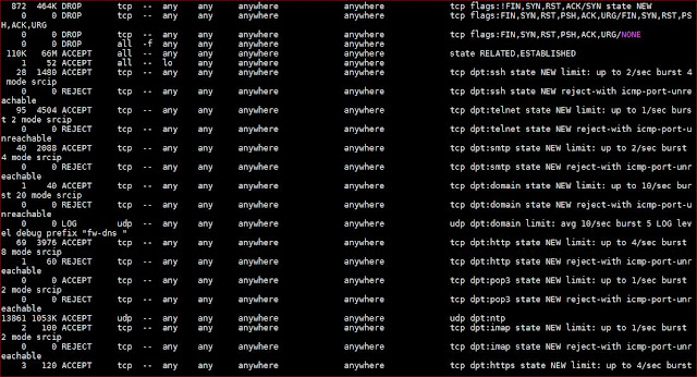 Supratim Sanyal's Blog: Linux iptables security reference example