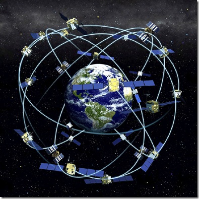GPS How to work.