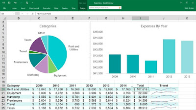 Top 5 Courses to learn Microsoft Excel Macros, VBA, and Data Visualization in depth