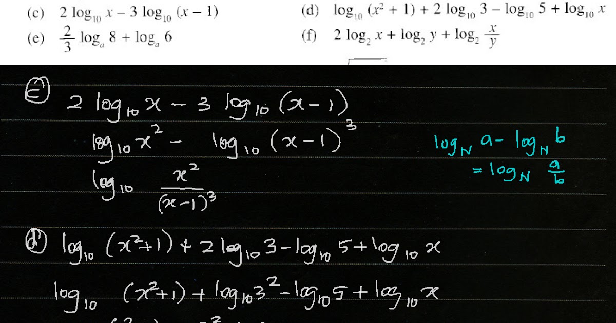 Cikgu Azman - Bukit Jalil: Matematik Tambahan Bab 5 Indeks 