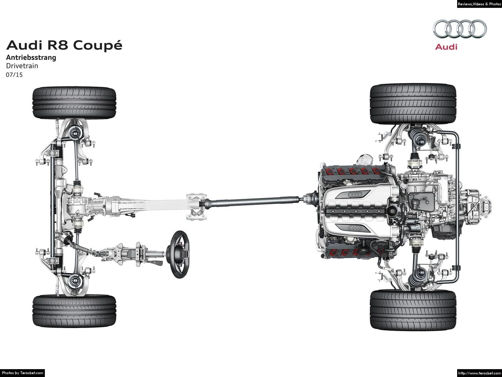 Hình ảnh xe ô tô Audi R8 V10 2016 & nội ngoại thất