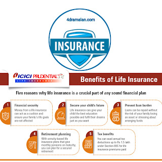 Benefits of insurance
