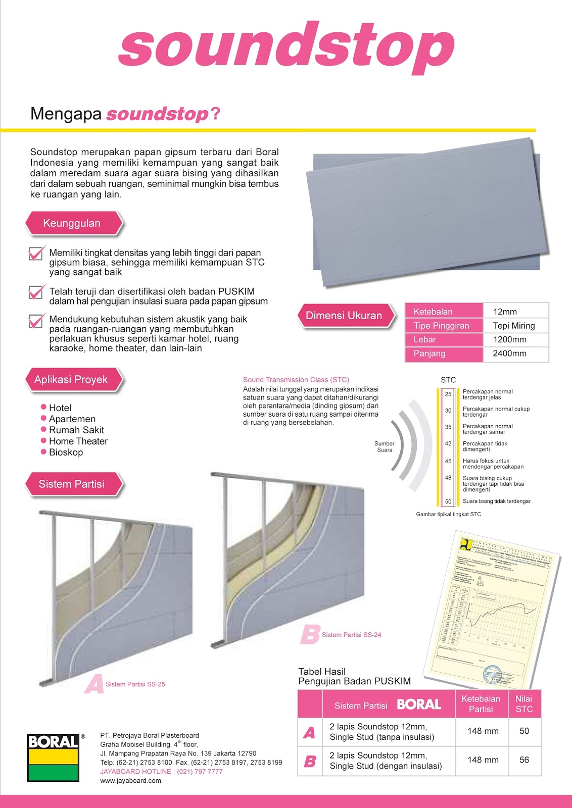 Brosur dan Spesifikasi Papan Gypsum Jayaboard  Soundstop 
