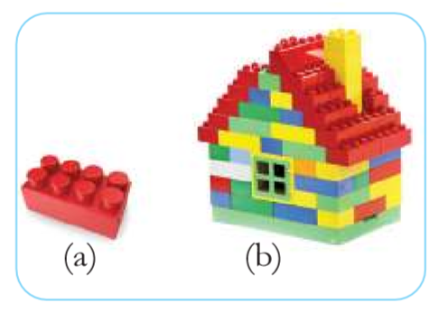 Gambar (a) Sekeping lego (b) Konstruksi lego