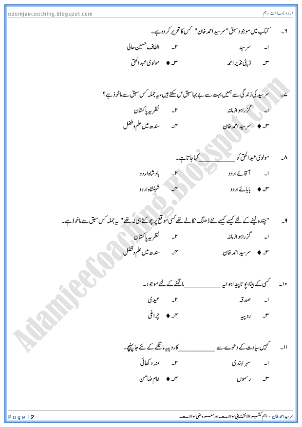 sir-syed-ahmed-khan-mcqs-urdu-10th