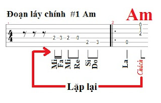 Cau-lay-bolero-am-co-ban