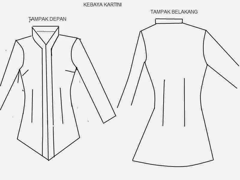 My Hobby Membuat pola dasar kebaya  Kartini