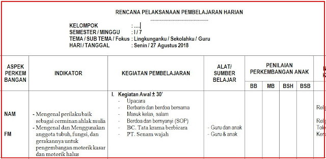 RPPH PAUD TEMA LINGKUNGANKU SUBTEMA SEKOLAHKU SEMESTER 1