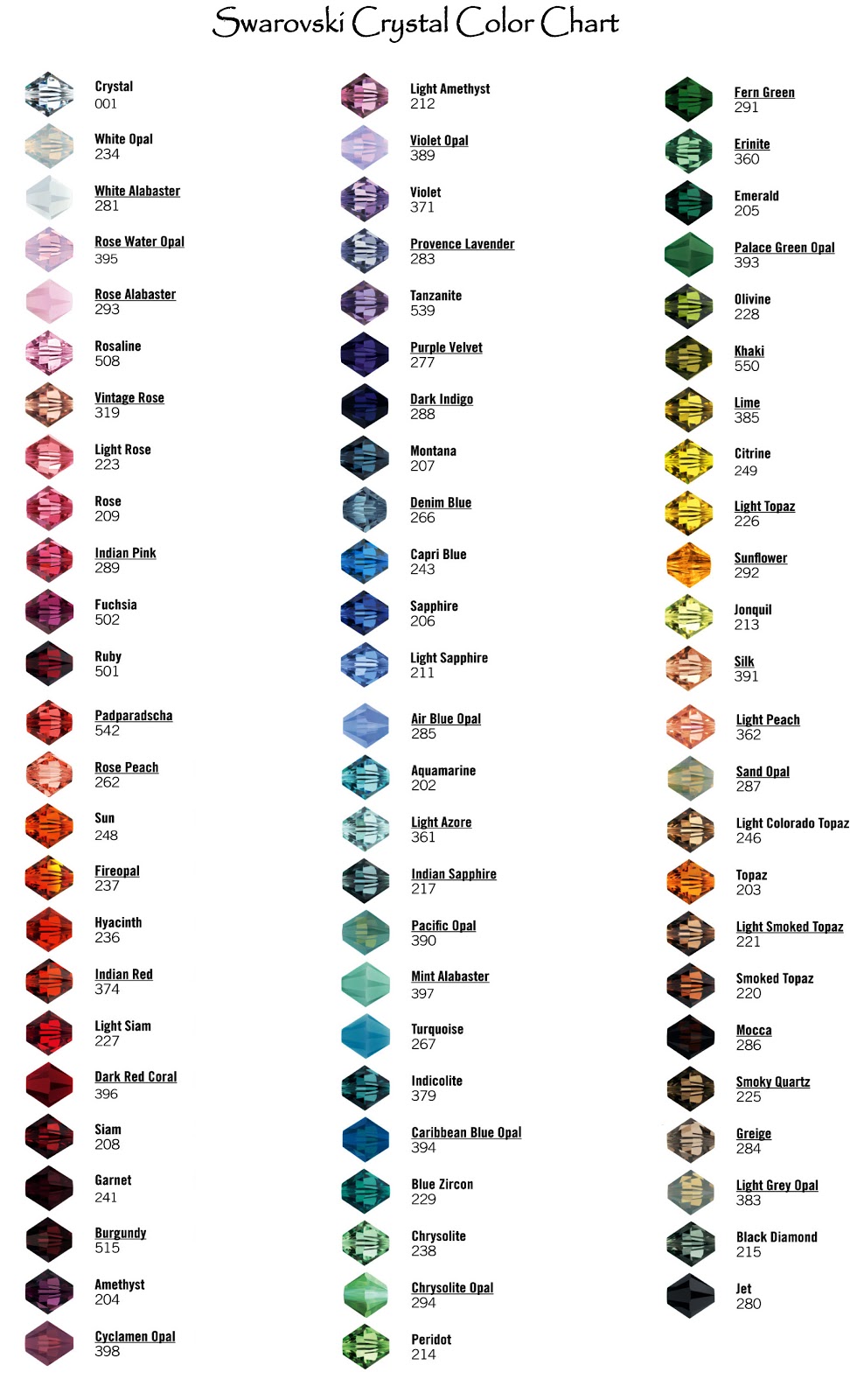 Pics Of Birthstones Search Results Calendar 2015 Coloring Wallpapers Download Free Images Wallpaper [coloring436.blogspot.com]