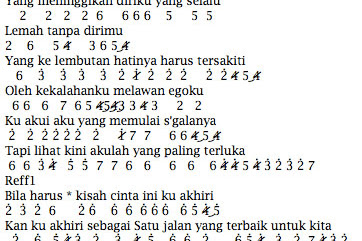 Lirik Lagu Last Child Bernafas Tanpamu