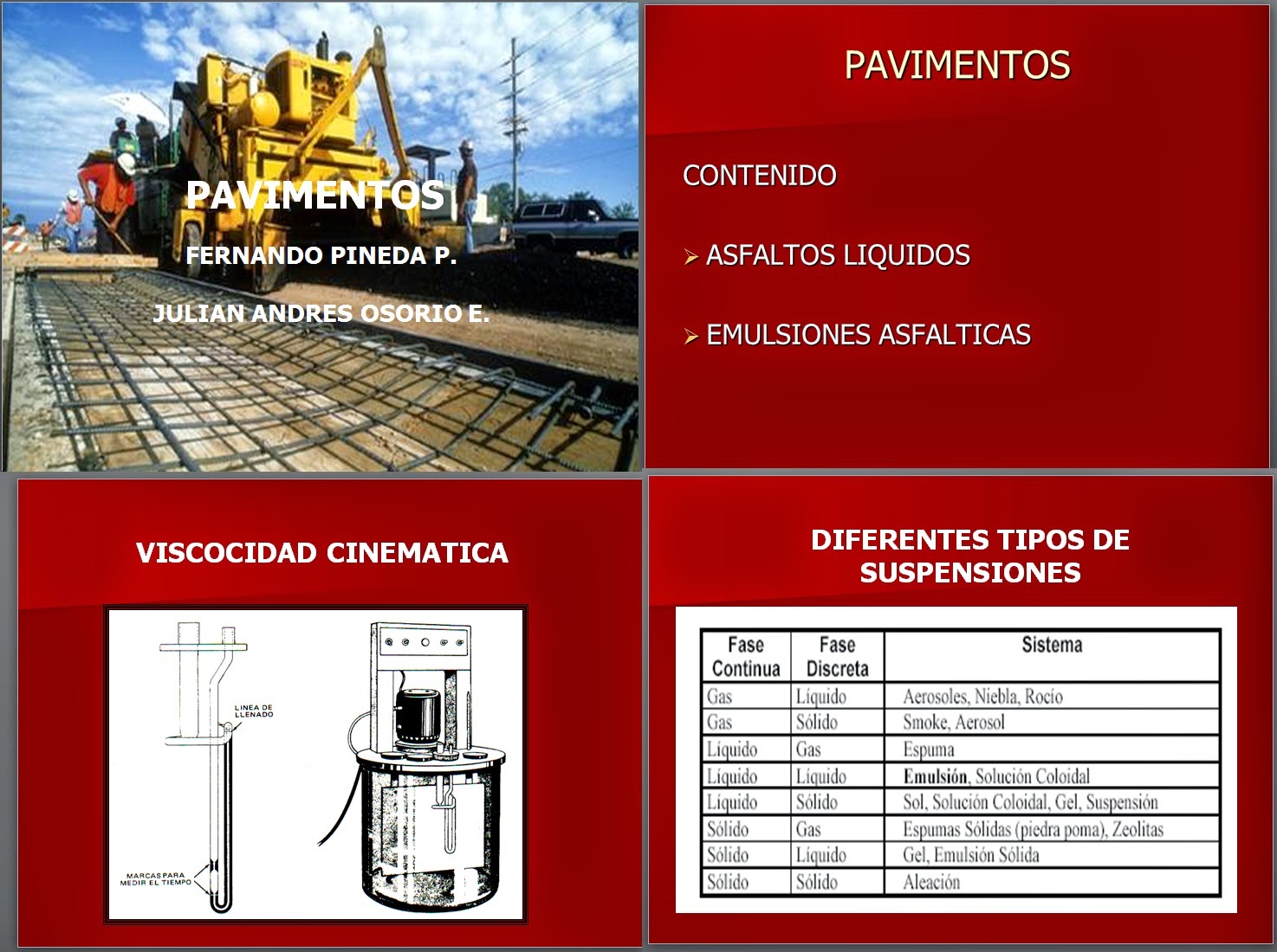 Asfaltos liquidos y emulsiones asfalticas