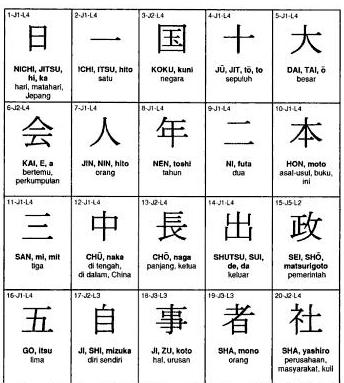 Mirror Lazuru Tulisan  Katakana dan Hiragana Bahasa jepang 