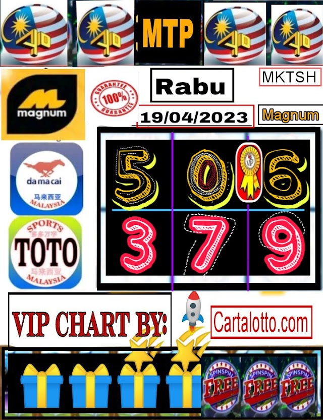 Ramalan 4D MTP TOTO Sport Latest , Chart 19/04/2023 | Carta Lotto
