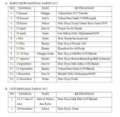 Inilah Daftar Hari Libur Nasional Dan Cuti Bersama Tahun 2017 Hasil Katetapan Kementrian