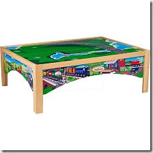 train table