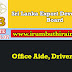 Vacancies in Sri Lanka Export Development Board