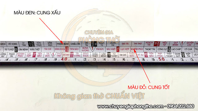 Cách sử dụng thước lỗ ban âm phần