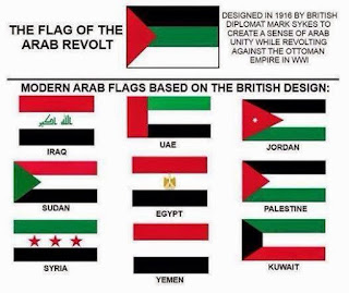 Sejarah Dan Alasan Mengapa Bendera Negara Timur Tengah Hampir Sama